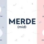 Educational graphic showing the meaning and pronunciation of merde in French