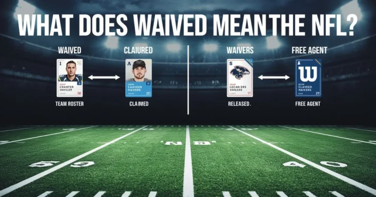 NFL waived meaning and waiver process graphic