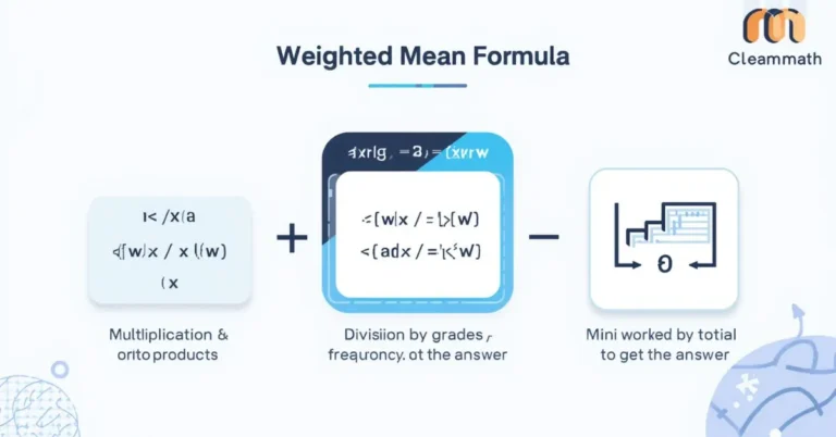 Weighted mean formula chart with example