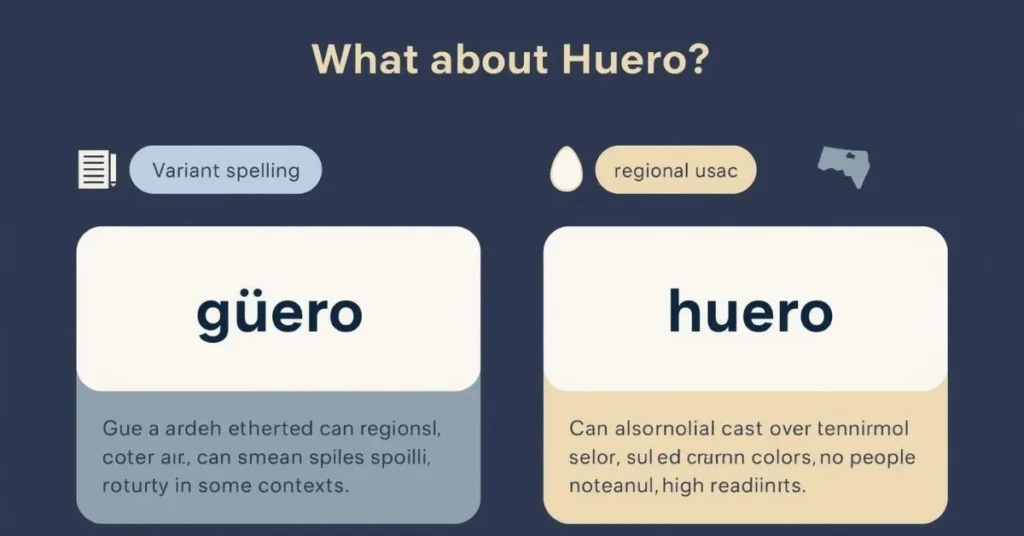 Huero variant graphic