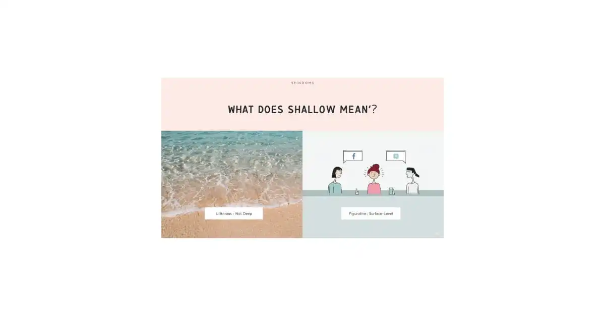Split image showing shallow water and the figurative meaning of shallow as surface-level thinking.