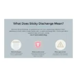 Clean health infographic about sticky discharge, cycle changes, and when to seek medical advice.