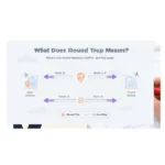 Simple travel graphic showing a round trip from start to destination and back again