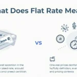 flat rate meaning pricing illustration