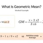 geometric mean formula chart
