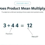 Math graphic showing product as the answer to multiplication