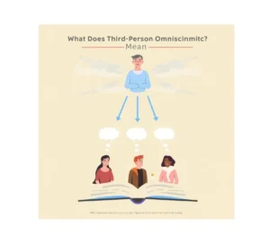 All-knowing narrator viewing several characters’ thoughts