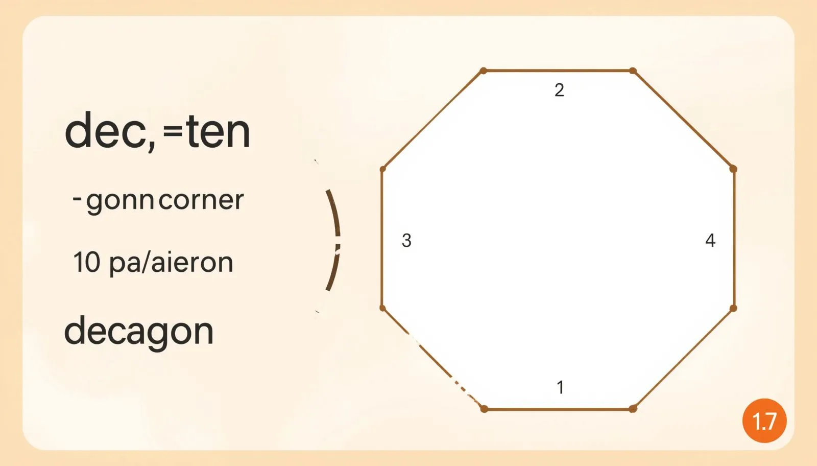 Decagon diagram showing dec means ten