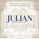 Julian name meaning Latin origin infographic