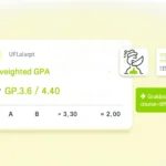 Unweighted GPA 4.0 scale explained with transcript graphic.